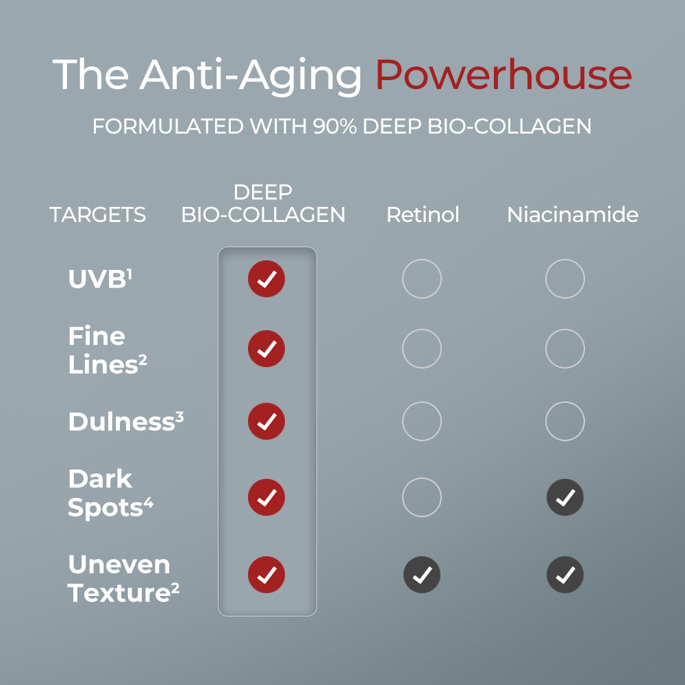 Collagen Sheet Mask